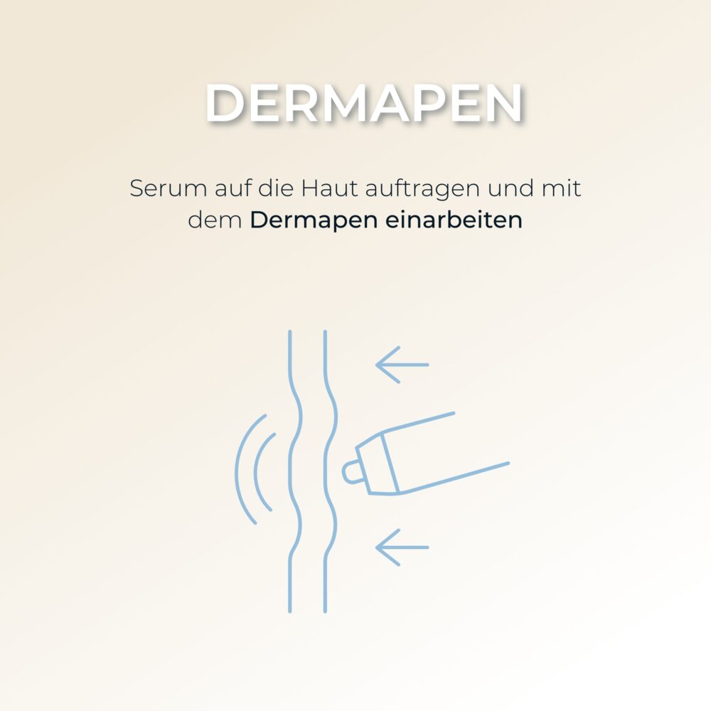 Microneedling-Hyaluron-Serum-3,5-prozent-utsukusy-cosmetics-dermapen-einarbeiten